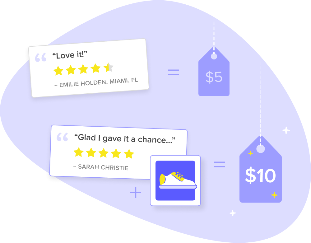 Multitier rewards