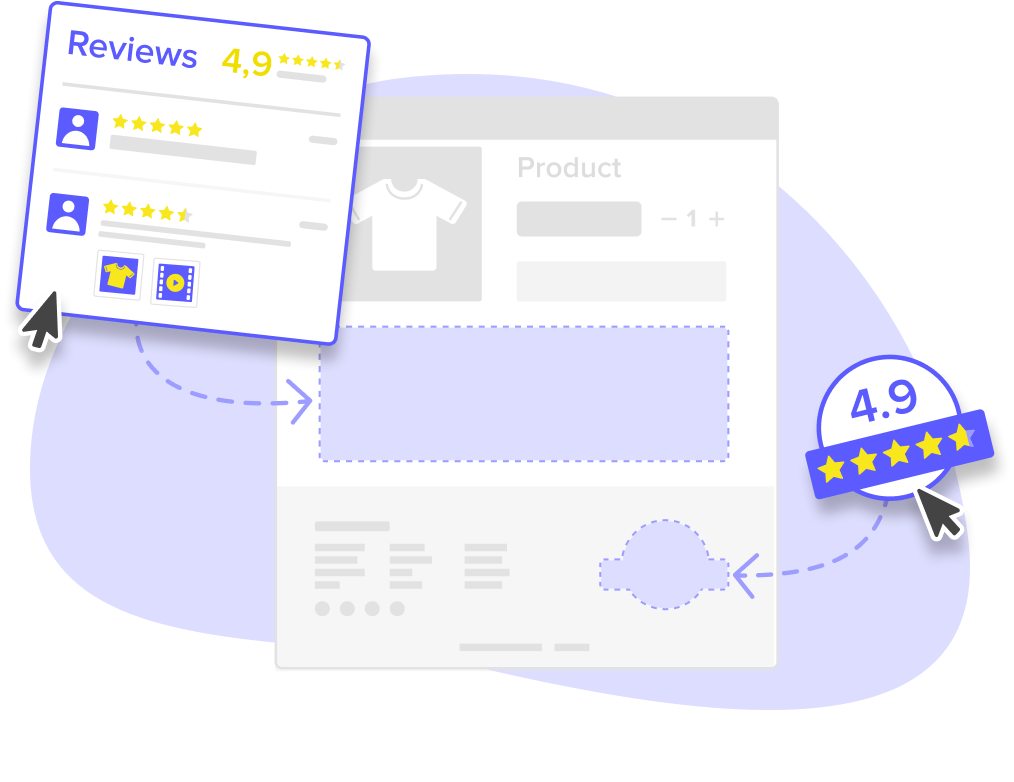 Show Reviews<sup class="reviews-plus">+</sup> Beautifully