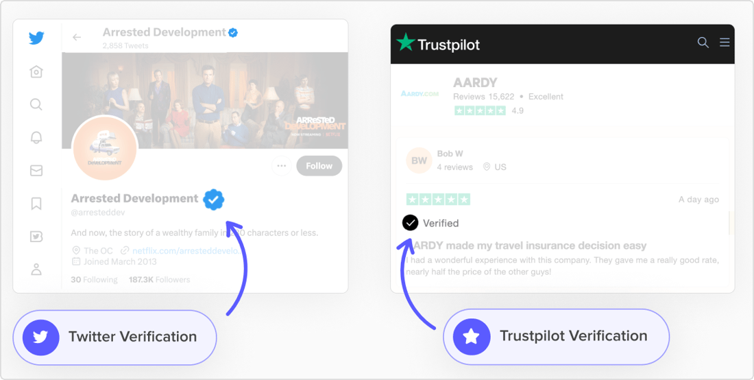 New Fera Verification - Comparison of Other Verifications