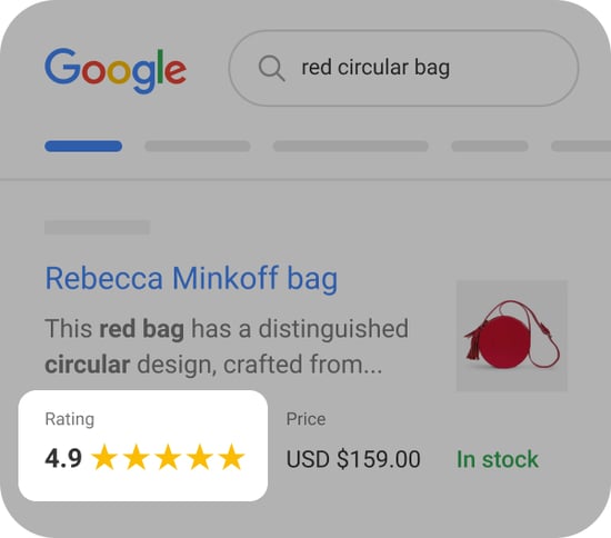 Why Product Reviews Are So Important For Ecommerce Stores