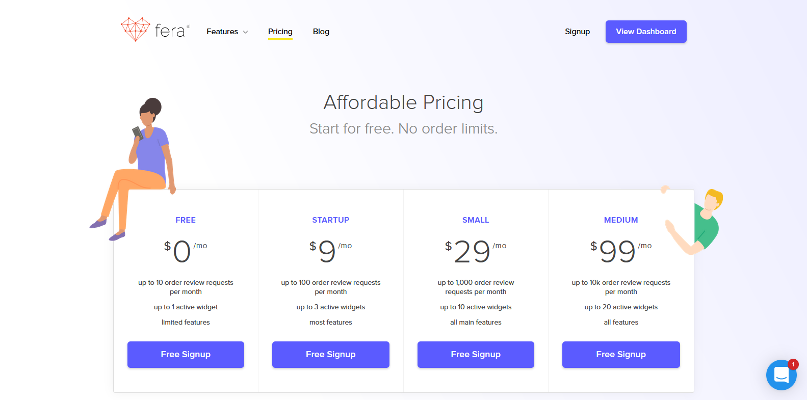 fera product review pricing