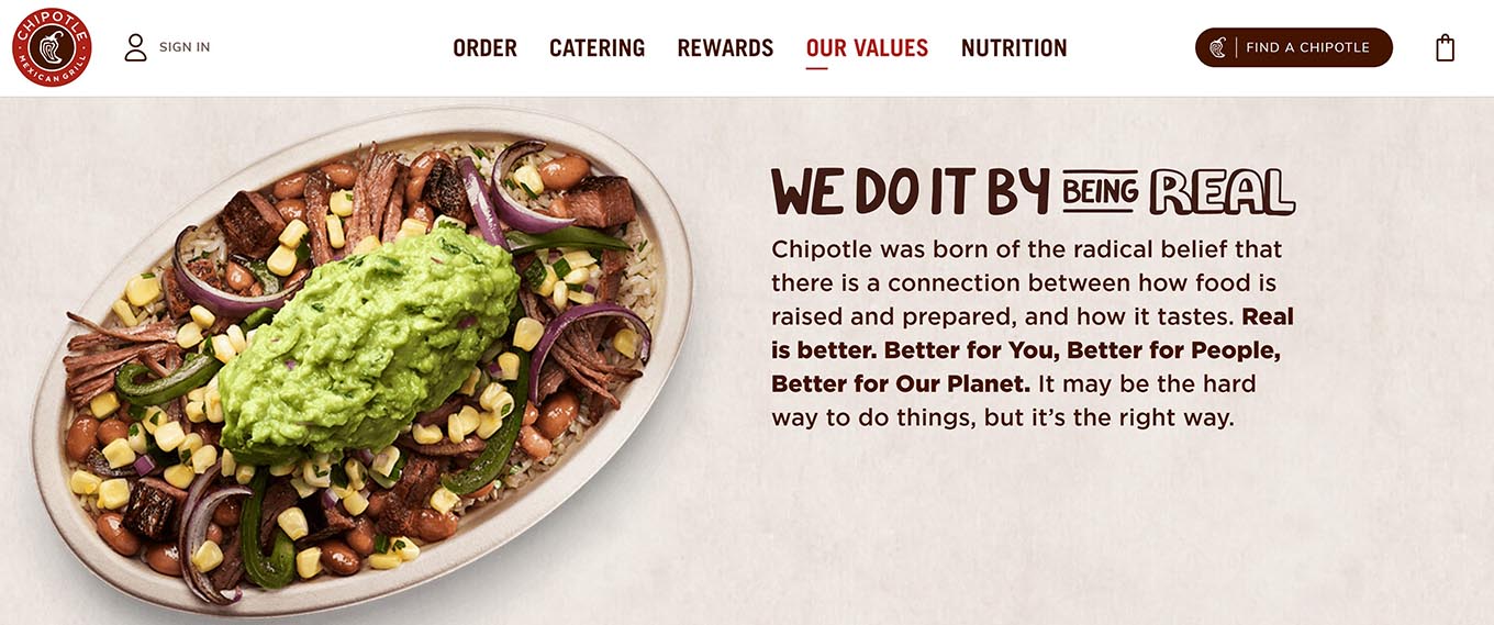 Chipotle Product Positioning
