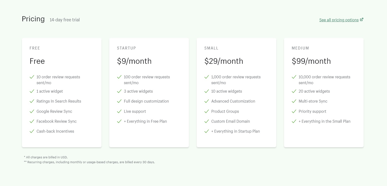 Fera Reviews Pricing 