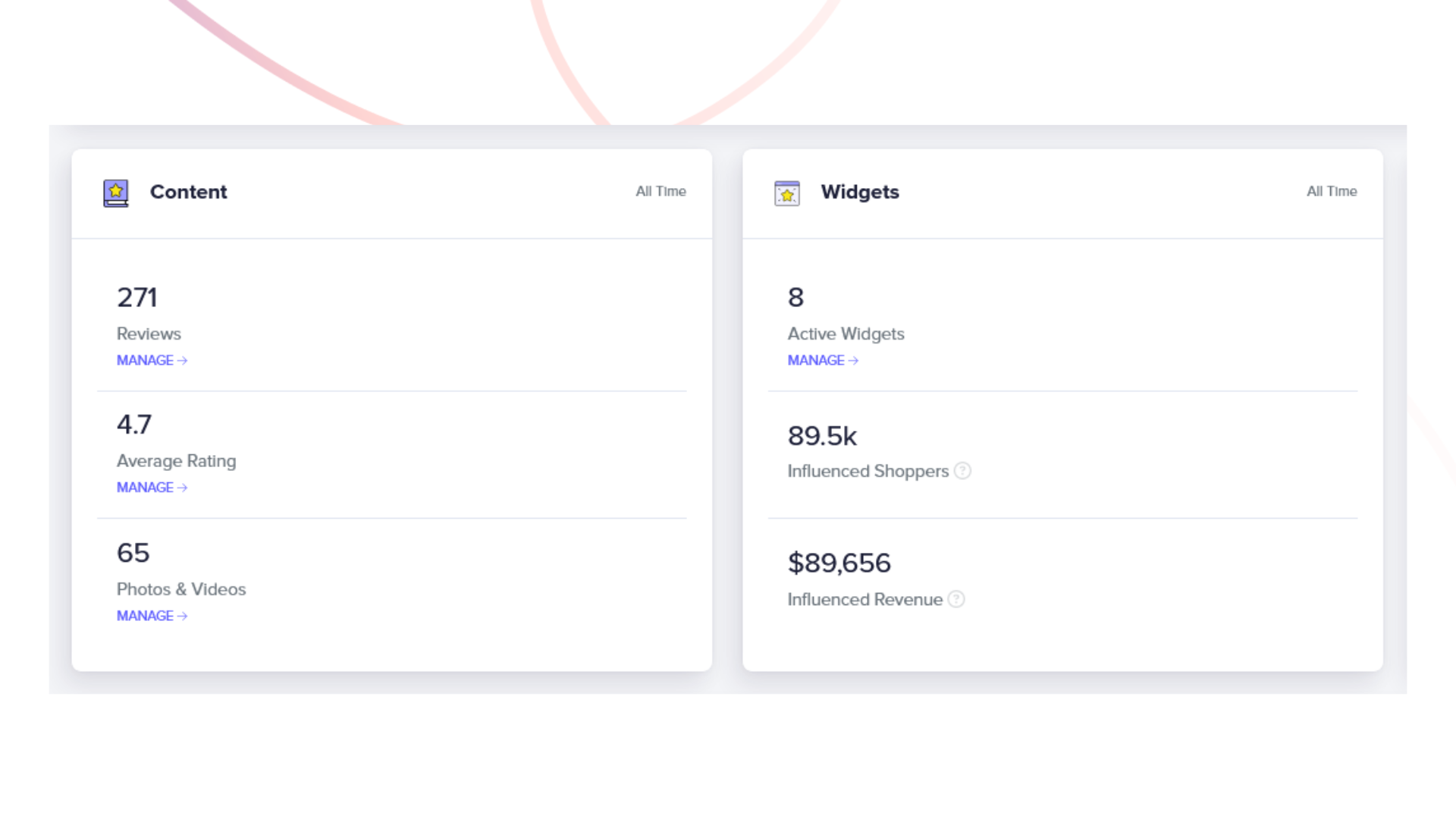 video review stats video review stats