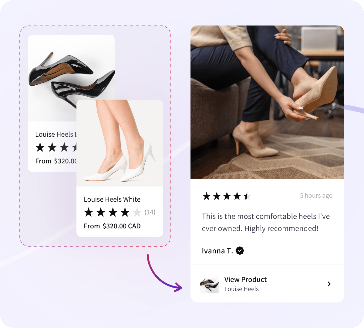 Fera - Product Reviews Fera - Product Reviews