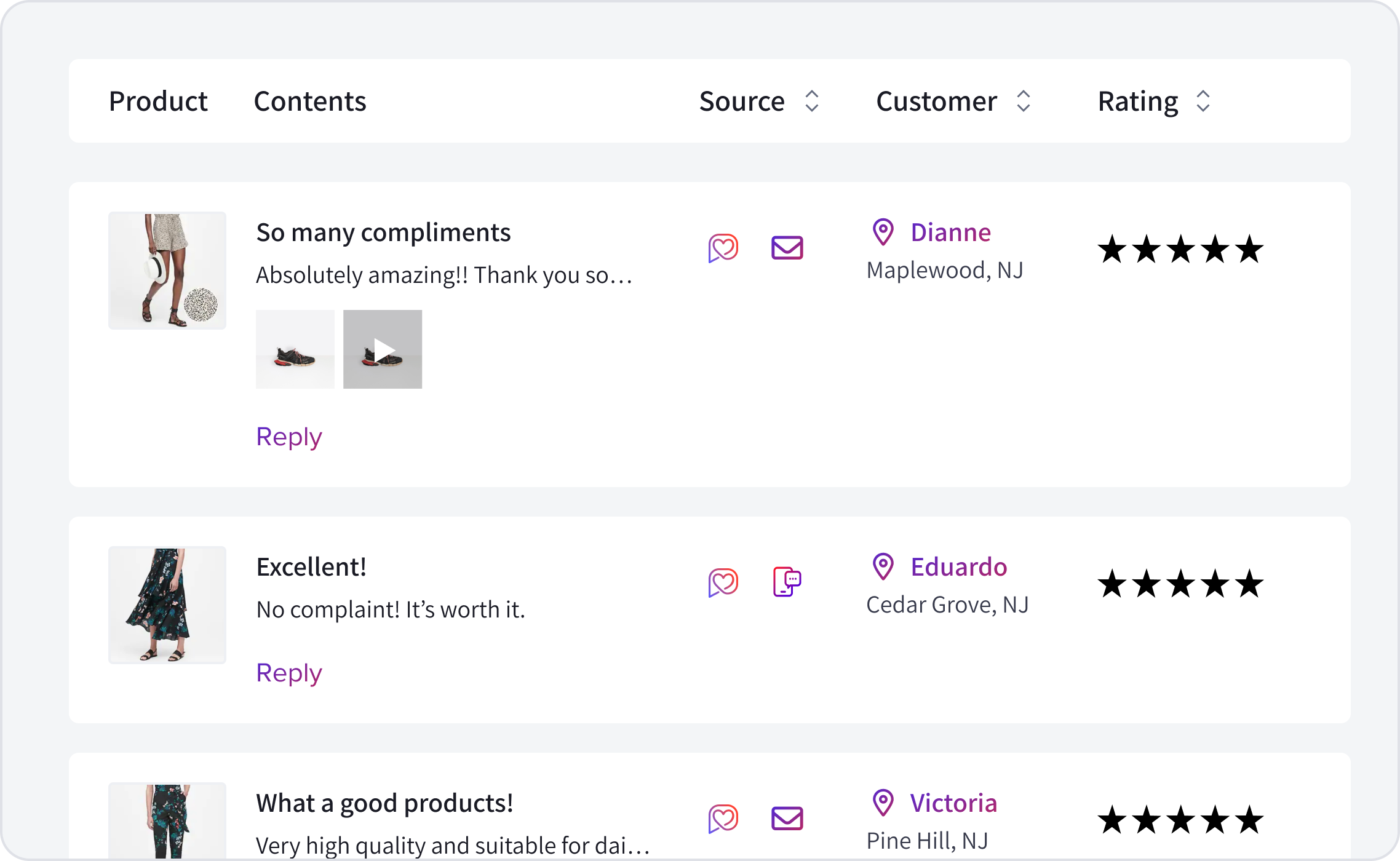 Review Source Review Source